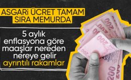 2024 Ocak’ta netleşecek! 5 aylık enflasyon farkına göre zamlı memur ve emekli maaşları