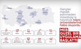 MEB ortaokul öğrencileri için ilk kez “zanaat okulu” açacak: İşte detaylar